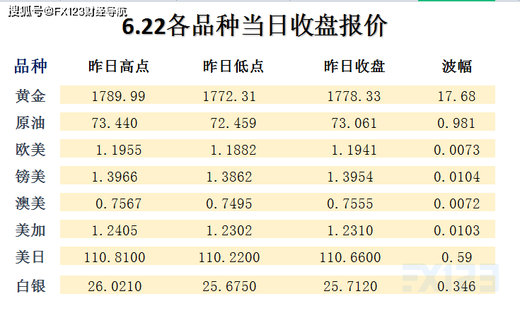 新澳天天开奖资料大全1052期,前沿评估解析_CT20.755