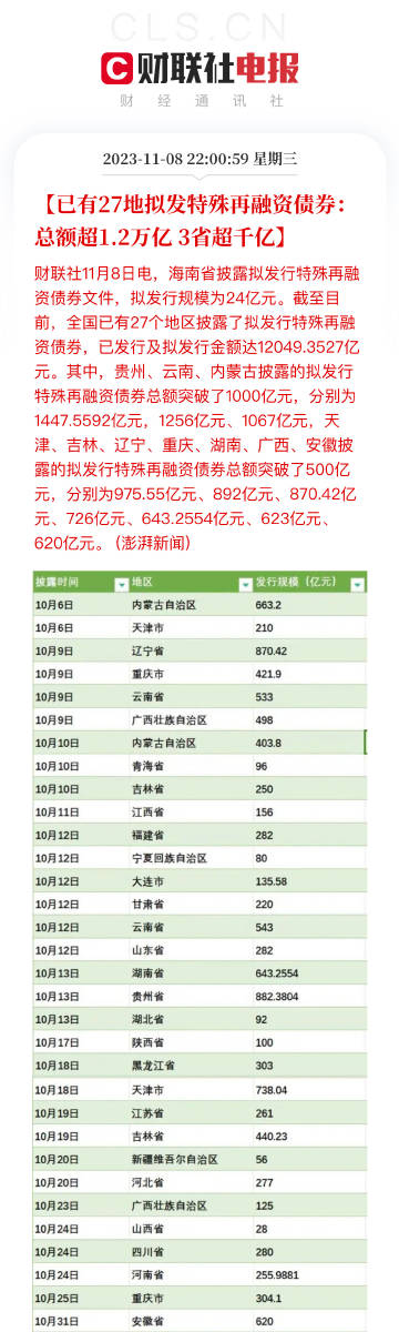 澳门100%最准一肖,数据支持方案设计_Mixed42.362