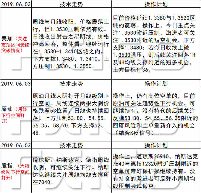 新澳天天开奖资料大全最新54期129期,理性解答解释落实_Elite55.354