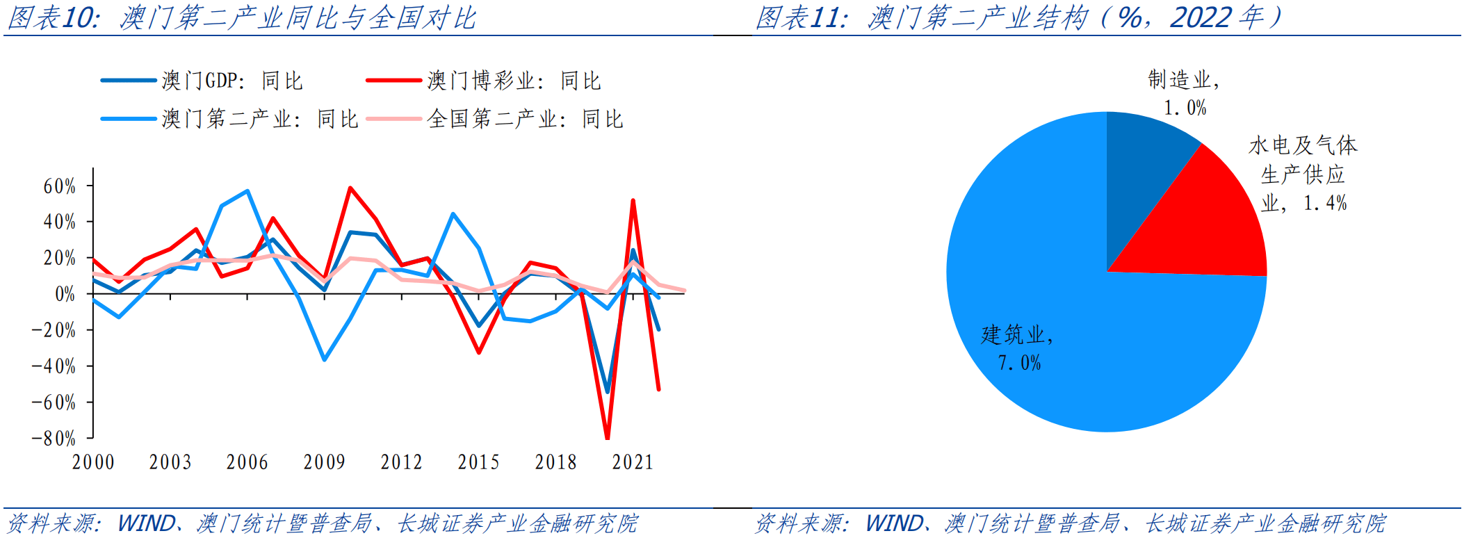 澳门金龙版资料,实地分析数据设计_W49.152