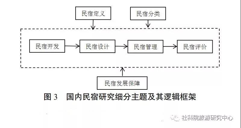 一码一肖100%的资料,符合性策略定义研究_专属款92.979