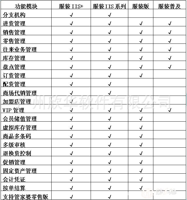 2024管家婆一肖一特,系统化评估说明_挑战款54.215