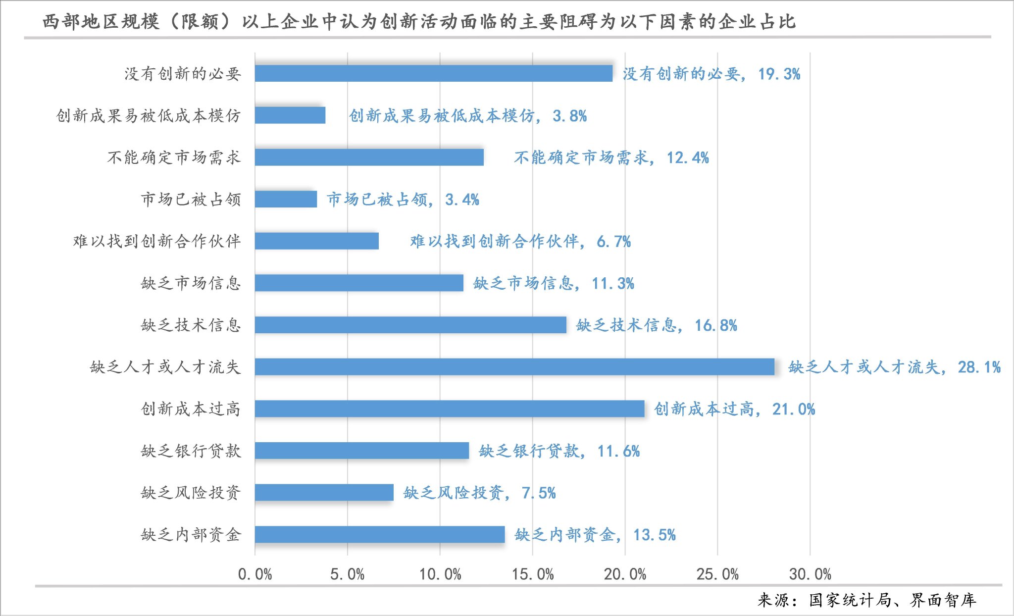 澳门最精准免费资料大全旅游团,结构化推进评估_bundle32.758