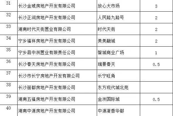 新奥门特免费资料大全今天的图片,涵盖广泛的解析方法_VR80.421