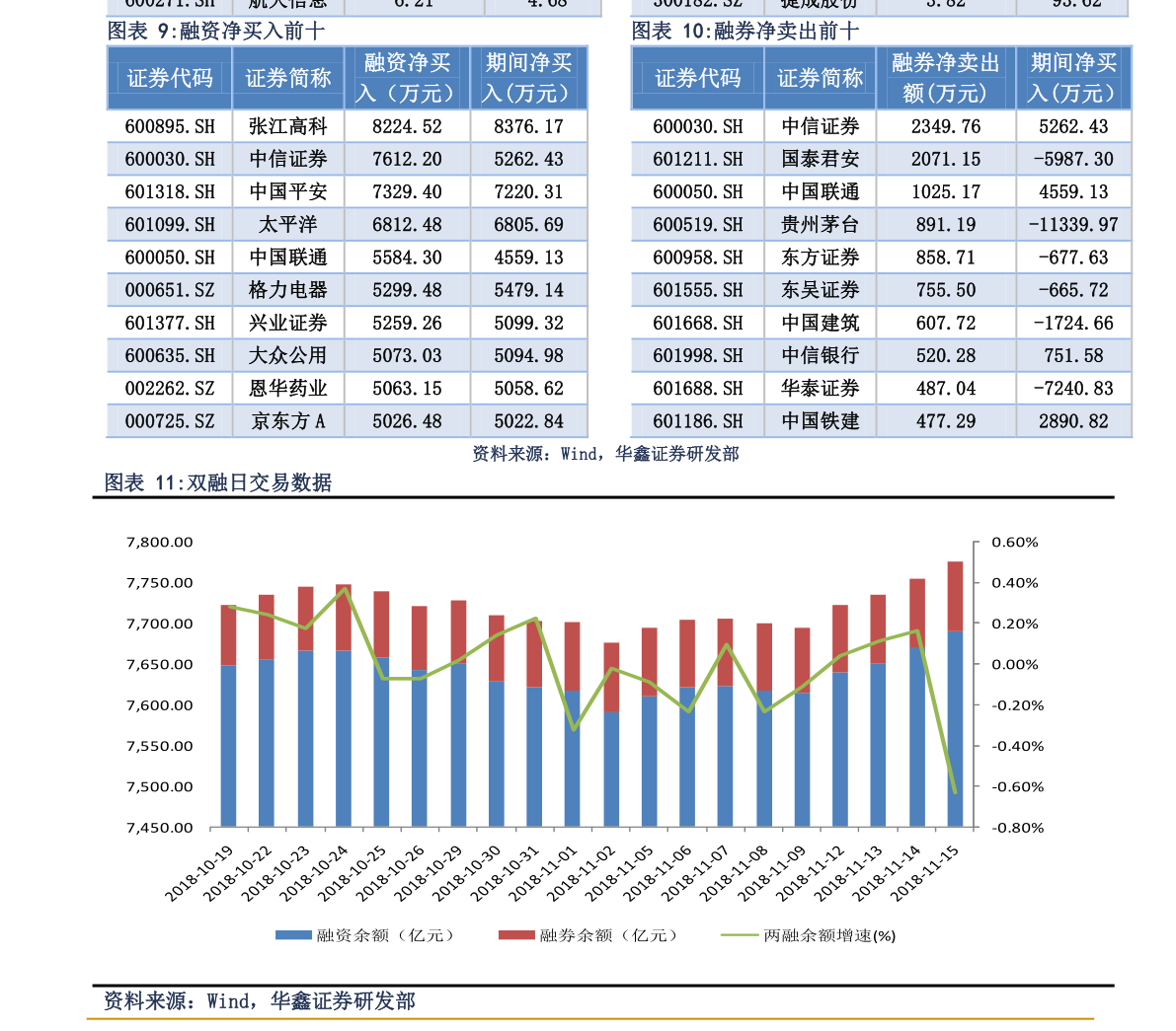 新2024年澳门天天开好彩,市场趋势方案实施_3DM50.606