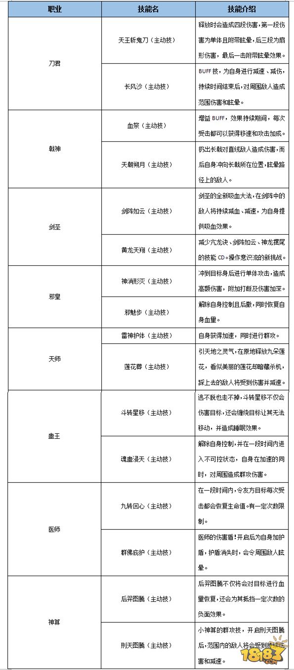 新奥门资料大全正版资料2024年免费下载,安全性策略评估_Prime77.808