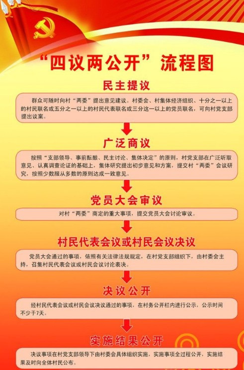 新澳门免费精准龙门客栈,准确资料解释落实_HT56.779 - 副本