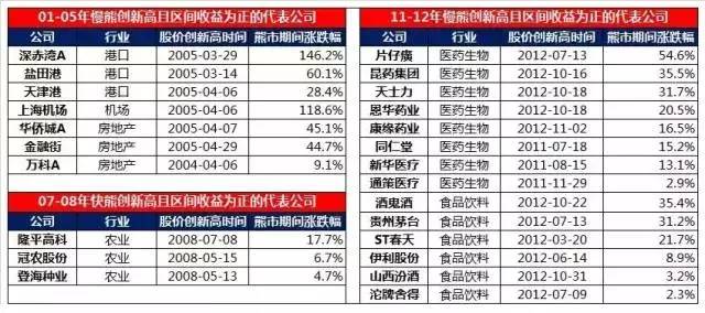 2024澳门特马今晚开奖93,收益成语分析落实_专家版27.292