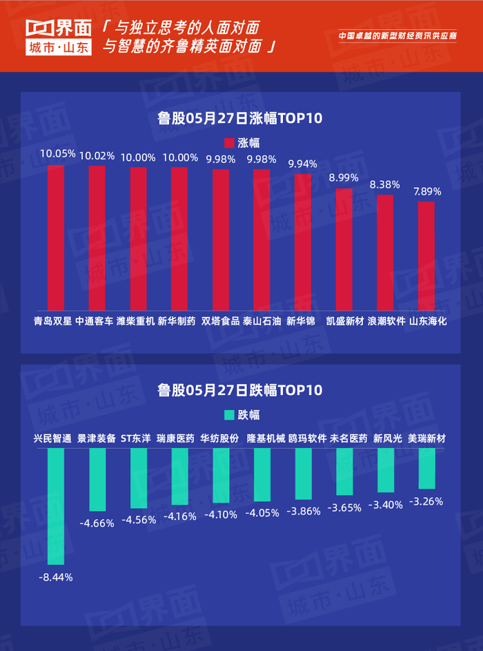 新澳全年免费资料大全,正确解答落实_升级版27.44