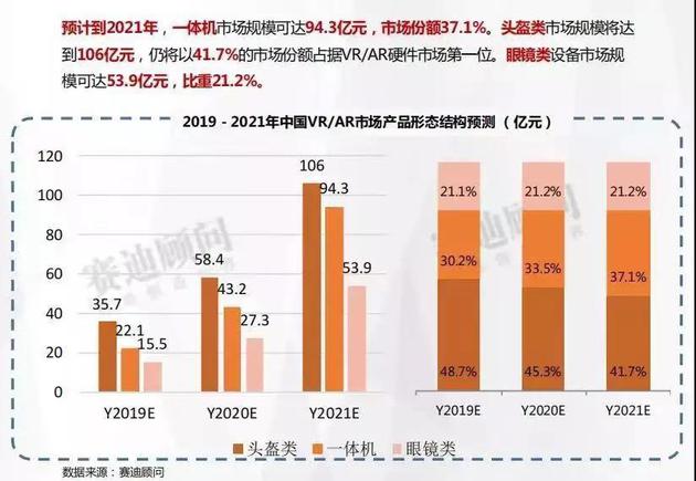 2024今晚香港开特马开什么,实地分析数据执行_AR版53.427