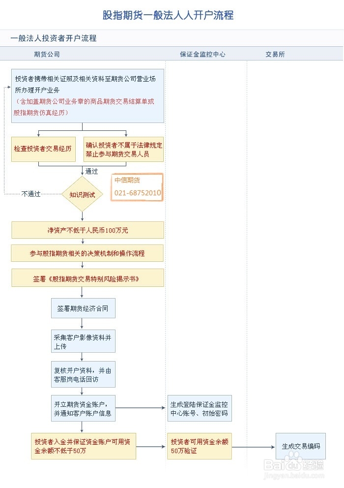 7777788888精准新传真,精细方案实施_理财版59.414