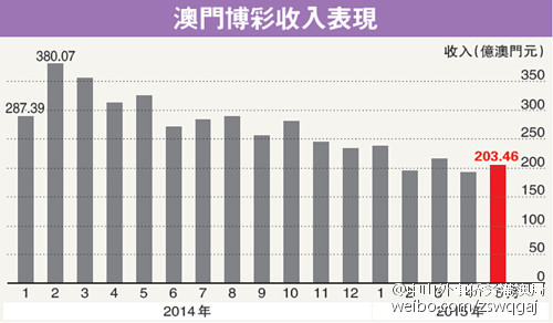 新澳门内部一码精准公开,收益成语分析落实_Console12.250