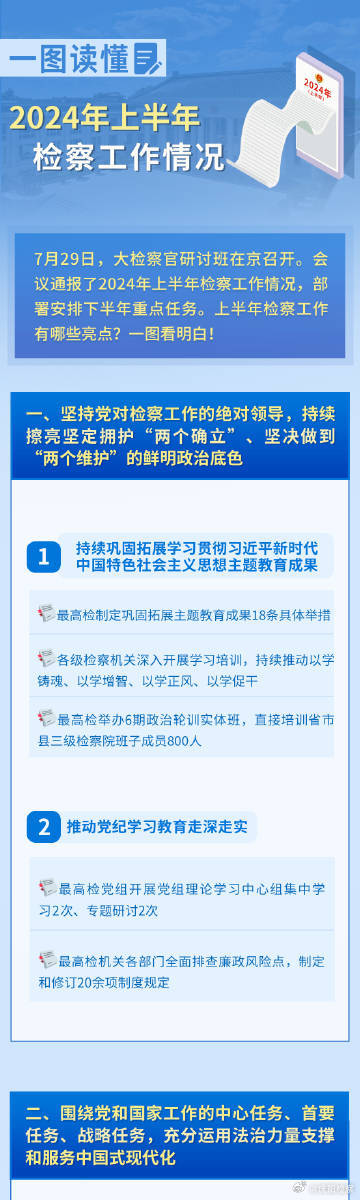 2024年正版资料免费大全挂牌,安全解析策略_影像版1.667