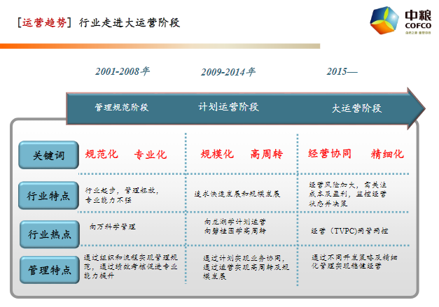 新澳天天开奖资料大全1050期,可持续执行探索_Lite88.455