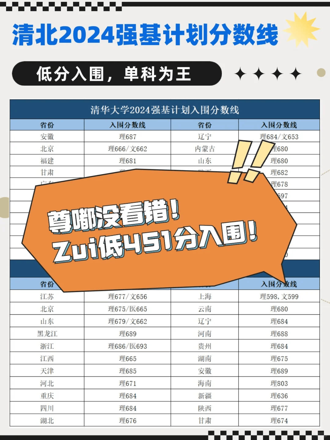 2024年香港资料免费大全,机构预测解释落实方法_Essential43.451