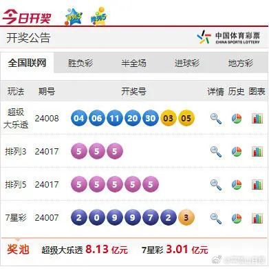 2024年港彩开奖结果,快速响应计划分析_轻量版68.439