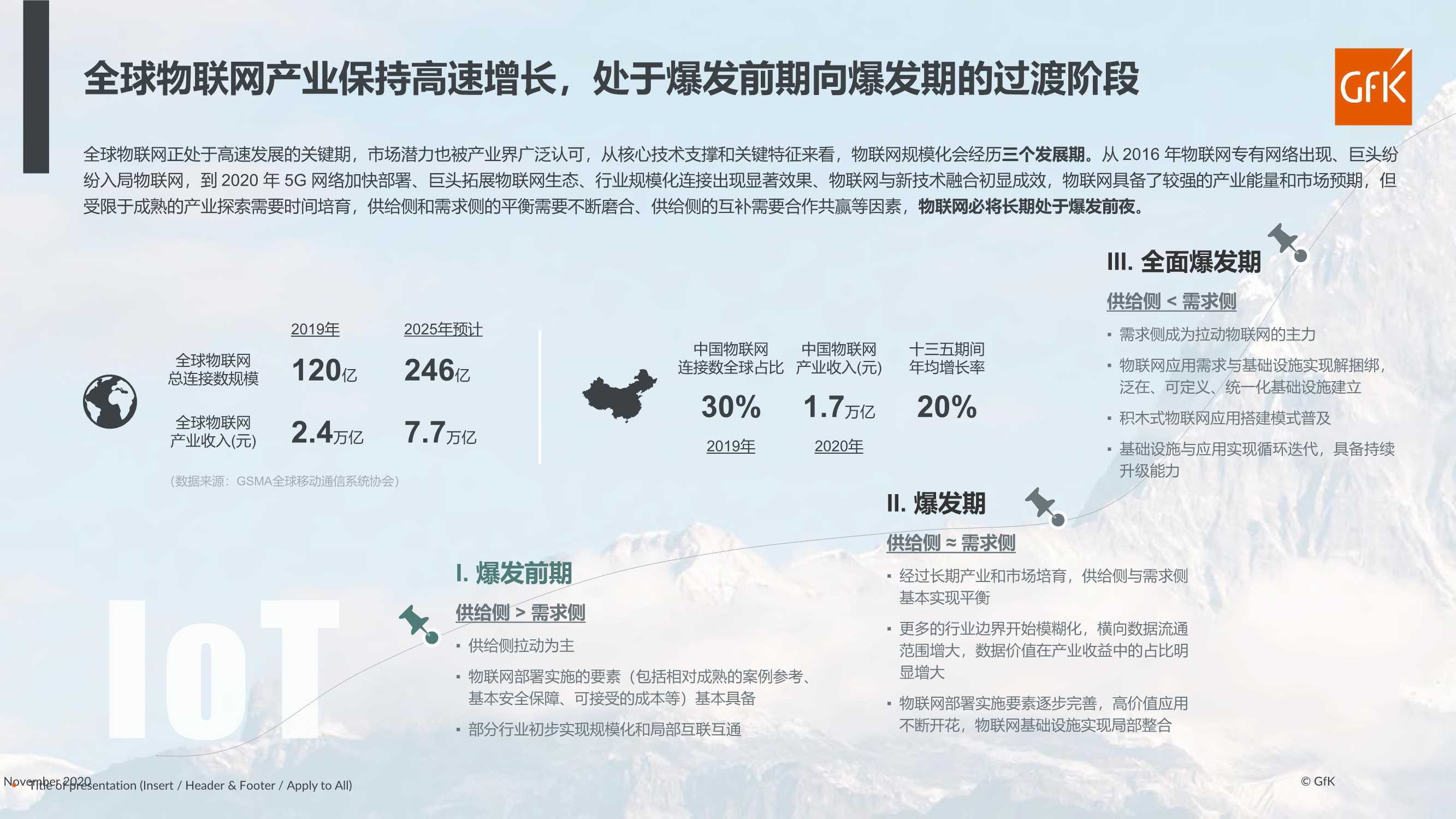 新奥最快最准免费资料,现状解答解释落实_M版84.298