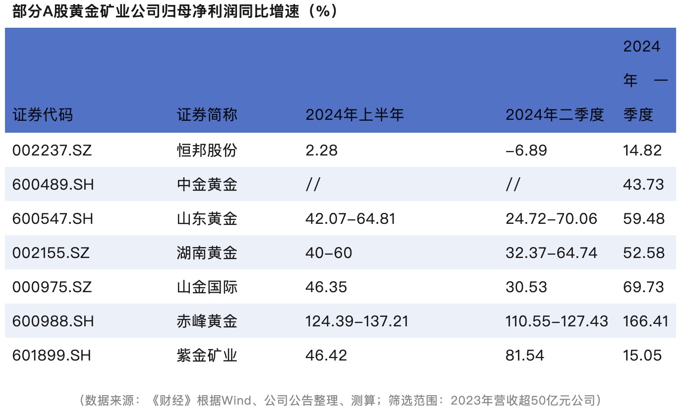 一码一肖100%的资料,实地说明解析_精简版33.601