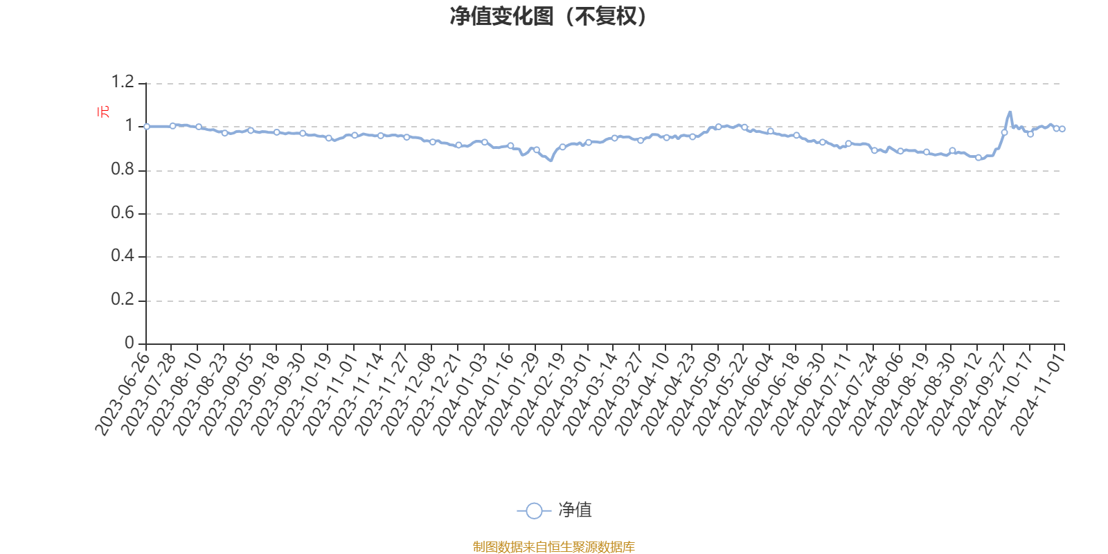 2024香港开奖记录查询表格,市场趋势方案实施_娱乐版60.533