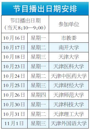 澳门六开奖结果2024开奖记录今晚直播,准确资料解释落实_创意版21.117