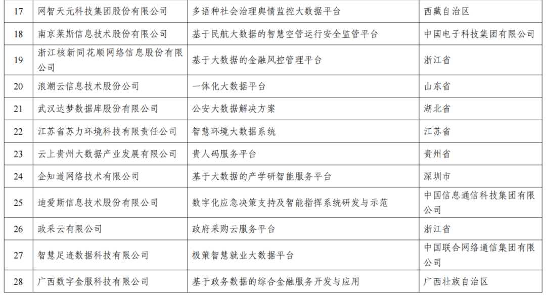 新澳门资料免费长期公开,2024,科学化方案实施探讨_2DM47.38