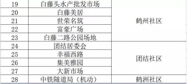 2024新澳精准正版资料,定性评估说明_开发版63.793