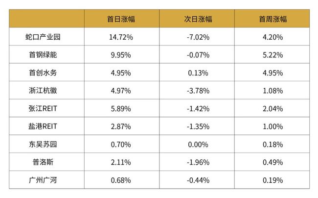 2024年新澳门天天开奖结果,广泛的关注解释落实热议_W13.153