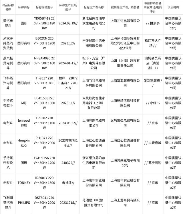 2024香港内部最准资料,专家解读说明_储蓄版91.998