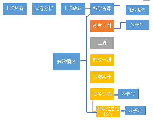 2024澳门免费最精准龙门,功能性操作方案制定_扩展版40.923