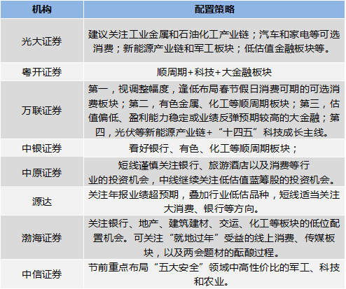 2024全年资料免费大全,广泛的解释落实方法分析_3DM21.676