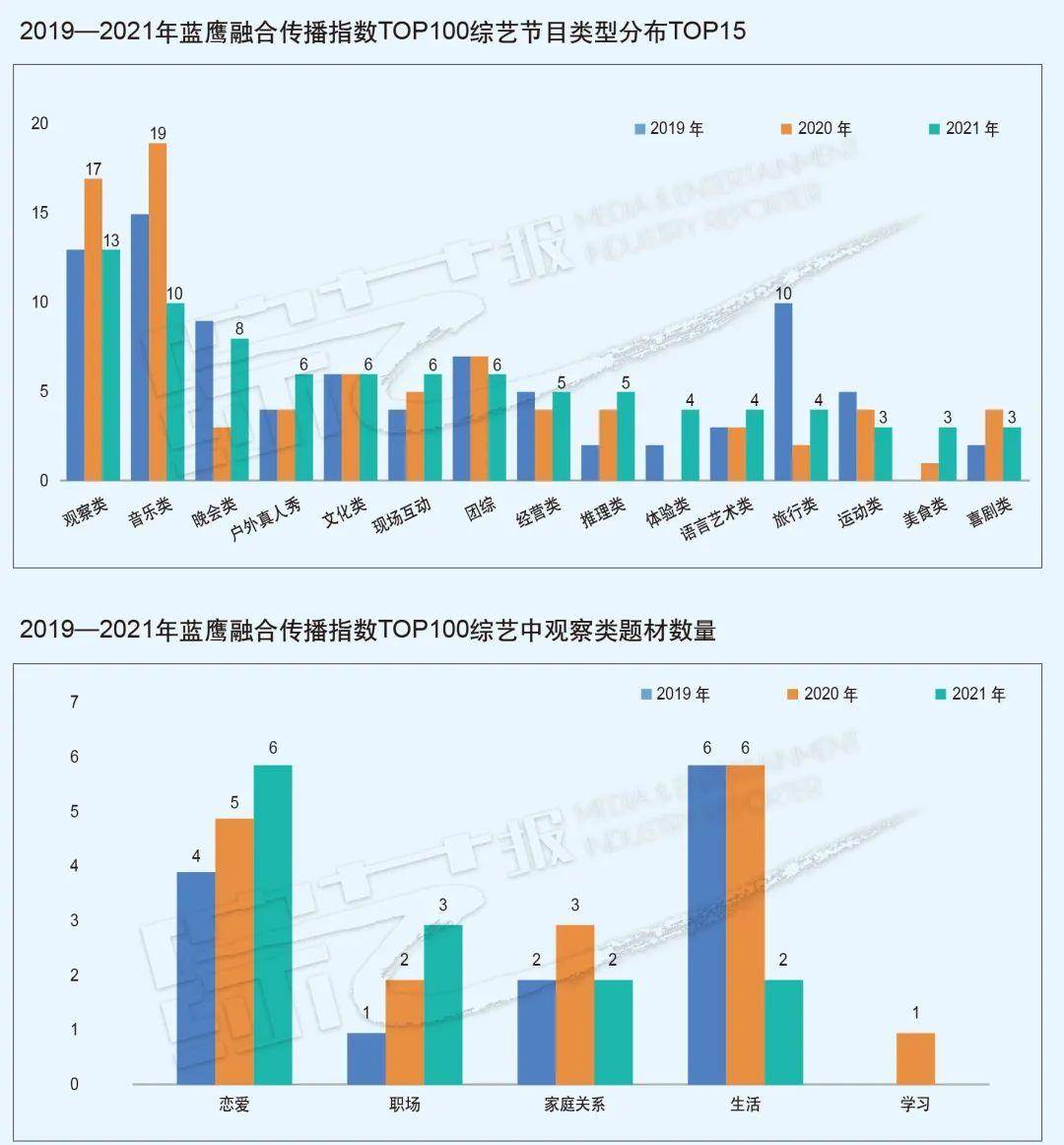 新澳门期期免费资料,市场趋势方案实施_尊贵款27.497