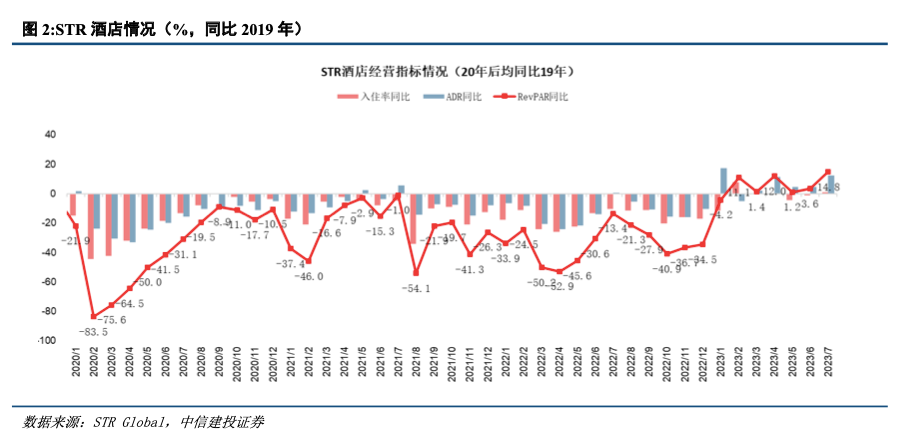 新澳利澳门开奖历史结果,实地数据解释定义_app59.510