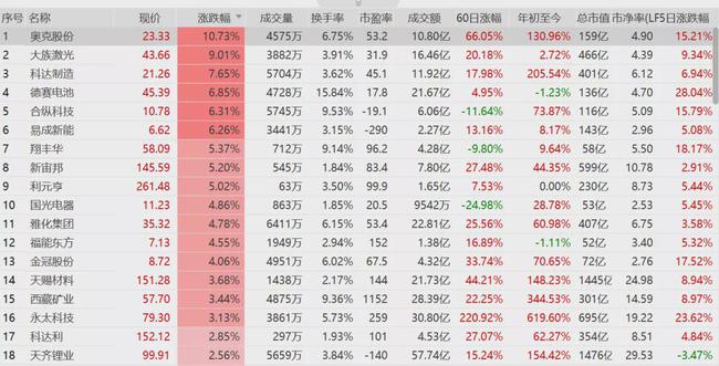 2024新奥历史开奖记录表一,经典解释落实_探索版50.98