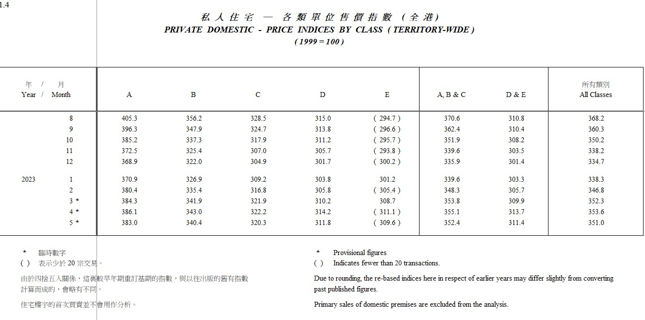 雾中仙子 第3页