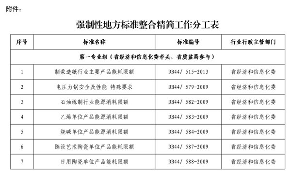 新奥红字六肖是哪六肖,决策资料解释落实_精简版105.220