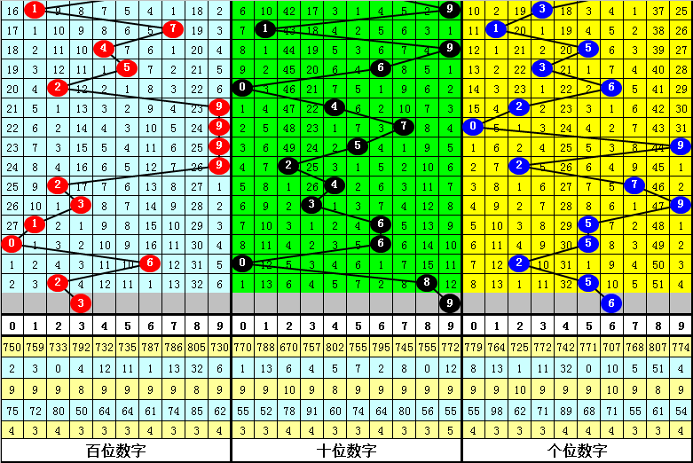 一肖中特期期准精选资料,实地验证策略方案_LT30.594