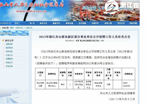 舟山事业单位最新招聘信息全面详解