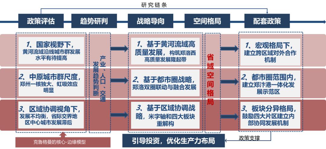 新澳正版资料免费提供,结构化推进评估_策略版75.689