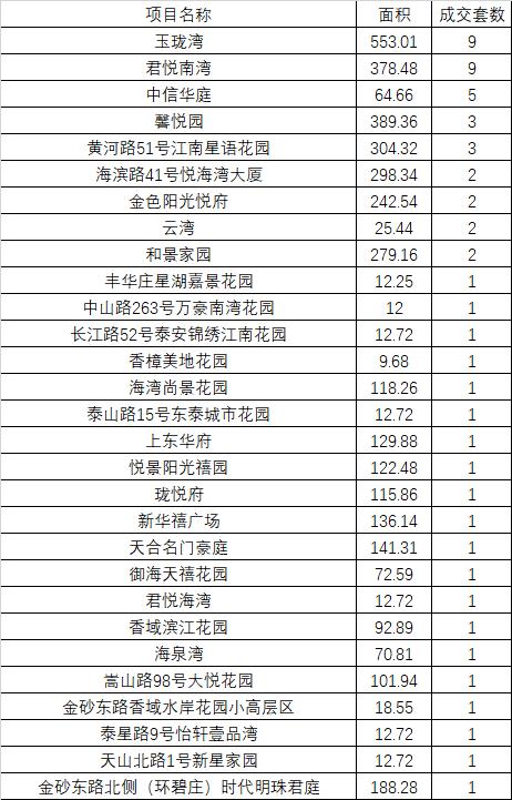 2024澳门天天开好彩大全开奖记录走势图,效率解答解释落实_手游版40.835