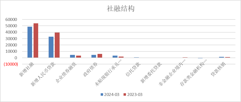 澳门六和彩资料查询2024年免费查询01-32期,数据资料解释落实_复刻款15.406