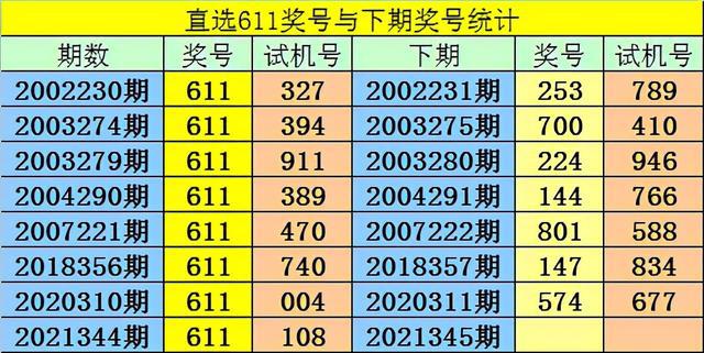 新澳门一码一码100准确,广泛的关注解释落实热议_升级版59.580