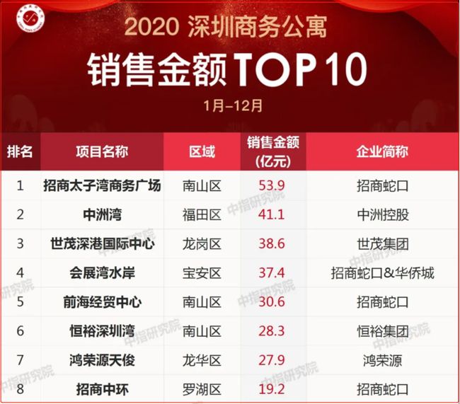 新澳2024今晚开奖结果,最新核心解答落实_豪华版59.219