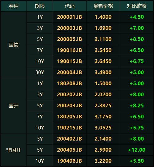 澳门一码一码100准确AO7版,权威诠释推进方式_进阶款34.749