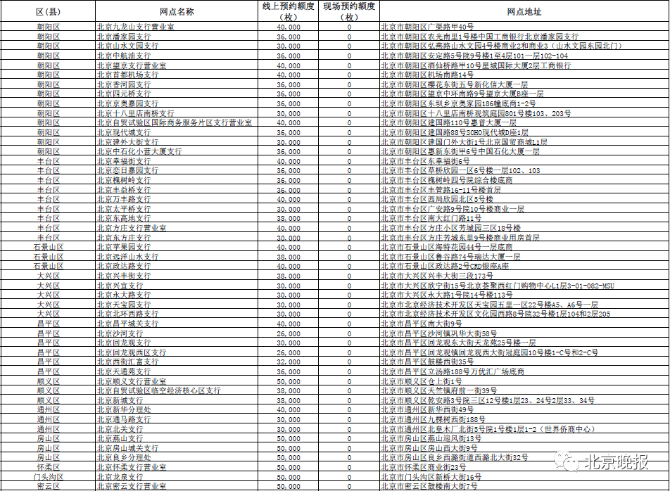 2024年新澳门今晚开奖结果查询表,正确解答落实_3DM34.867