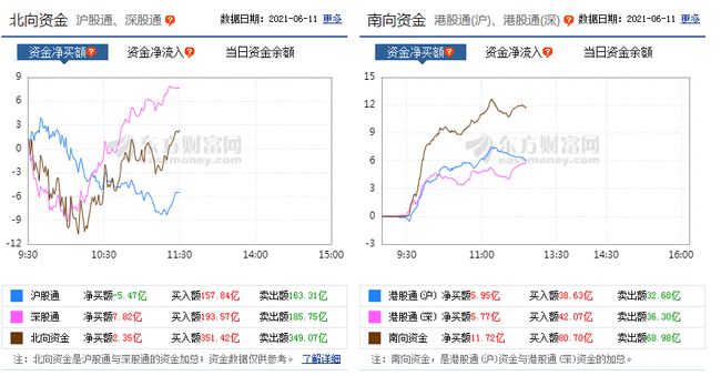 新澳门精准资料期期精准,现状解答解释定义_36067.419