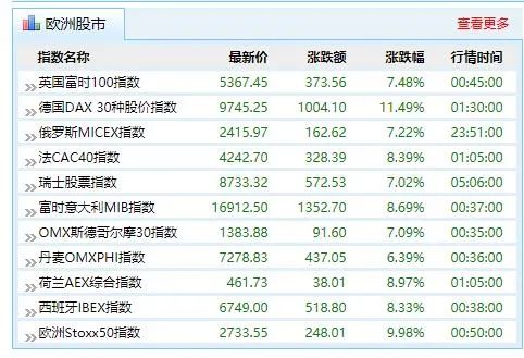 2024年澳门历史记录,经验解答解释落实_工具版30.209