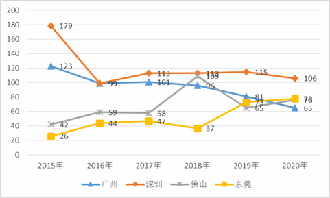 2024年管家婆一奖一特一中,经济性执行方案剖析_苹果款62.330