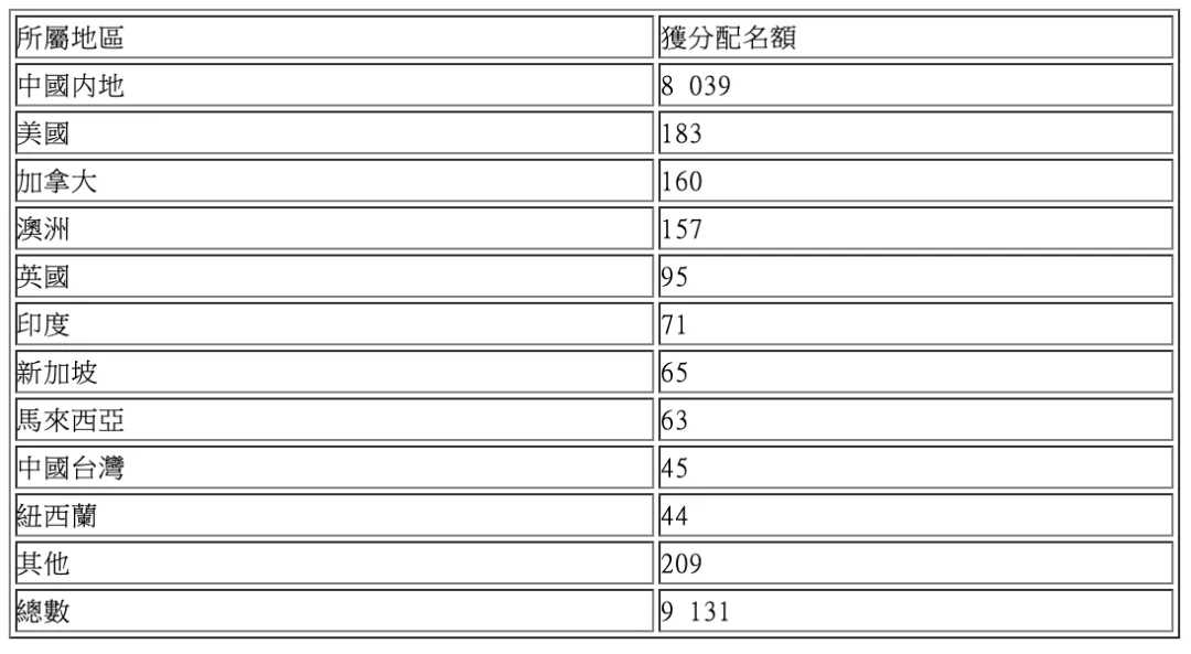 香港2024开奖日期表,最新答案解释落实_FHD48.809