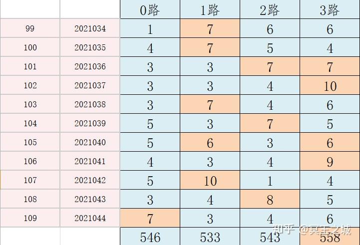 2024香港今期开奖号码,经济性执行方案剖析_探索版28.804