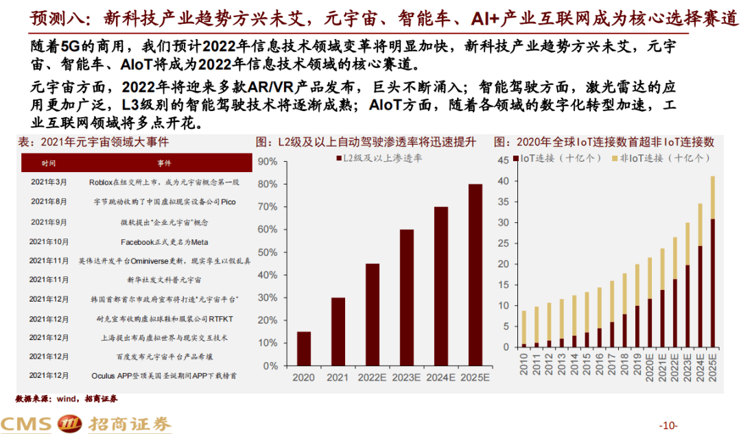 新奥今天开奖结果查询,市场趋势方案实施_特供版171.315